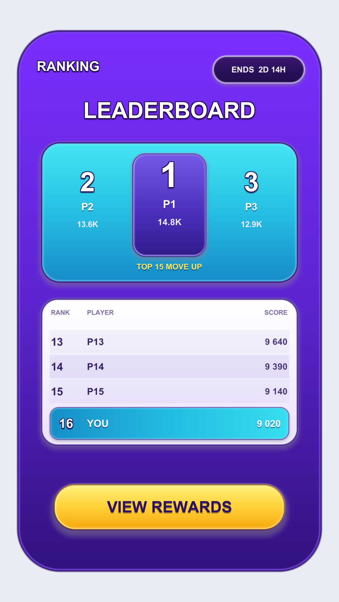 A portrait mobile leaderboard interface built from Rounded Rectangle surfaces