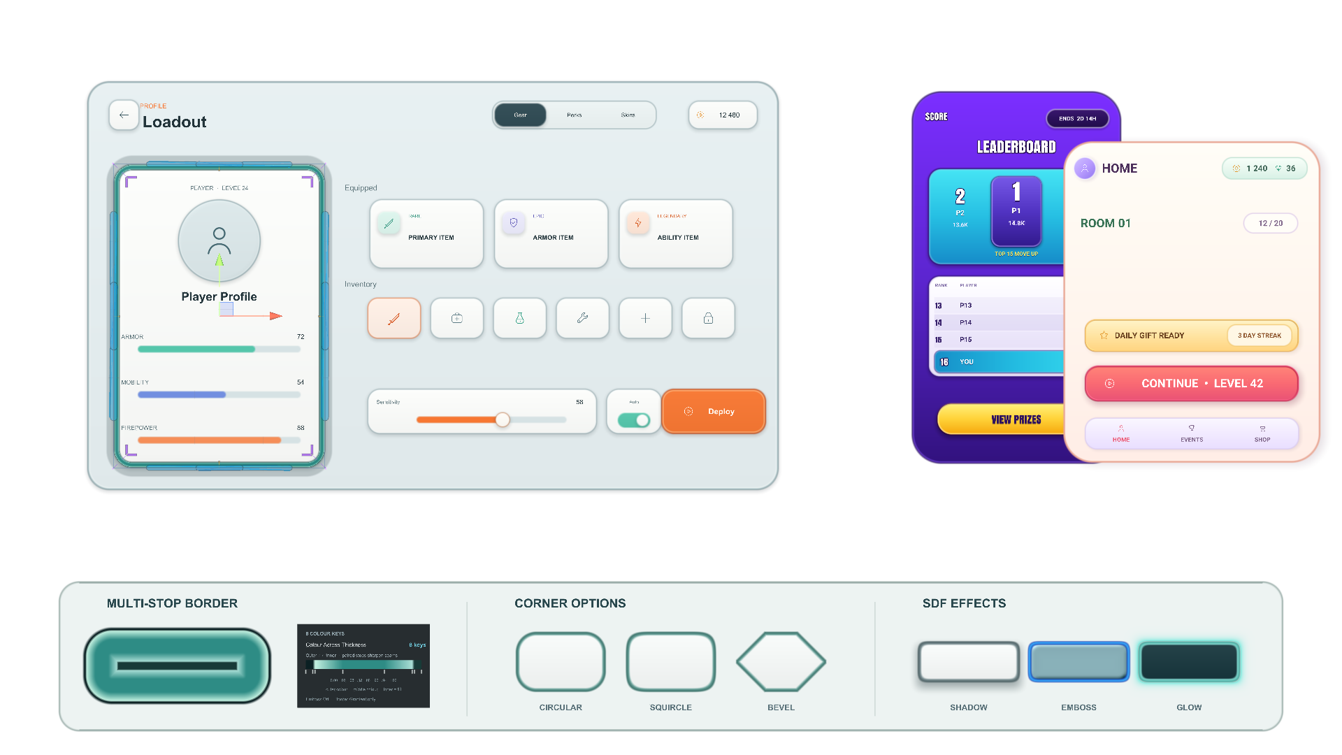 A complete interface example, two responsive layouts, a selected panel with Unity Scene controls, and examples of border, corner, and SDF settings