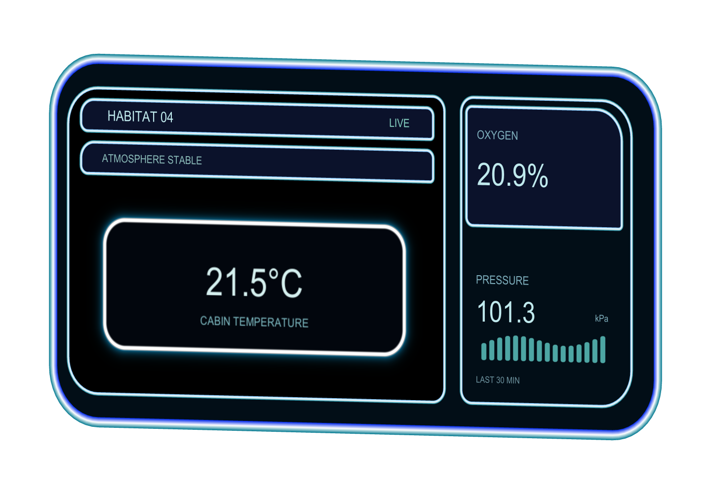 Editable world-space monitor with inset readouts and a Canvas SDF display
