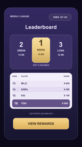 Portrait mobile leaderboard interface